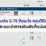 แต้มต่อ0.75 คืออะไร – สอนวิธีอ่านและแนะนำการเดิมพันที่แม่นยำ